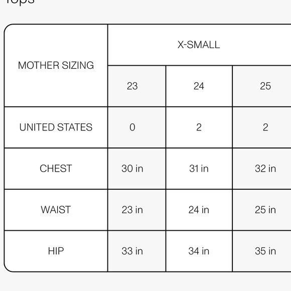 The Weekender - Eggnog - Picture 7 of 12
